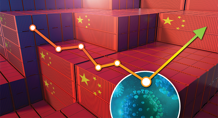 Coatings Market Recovering  from COVID-19 Since 2Q
